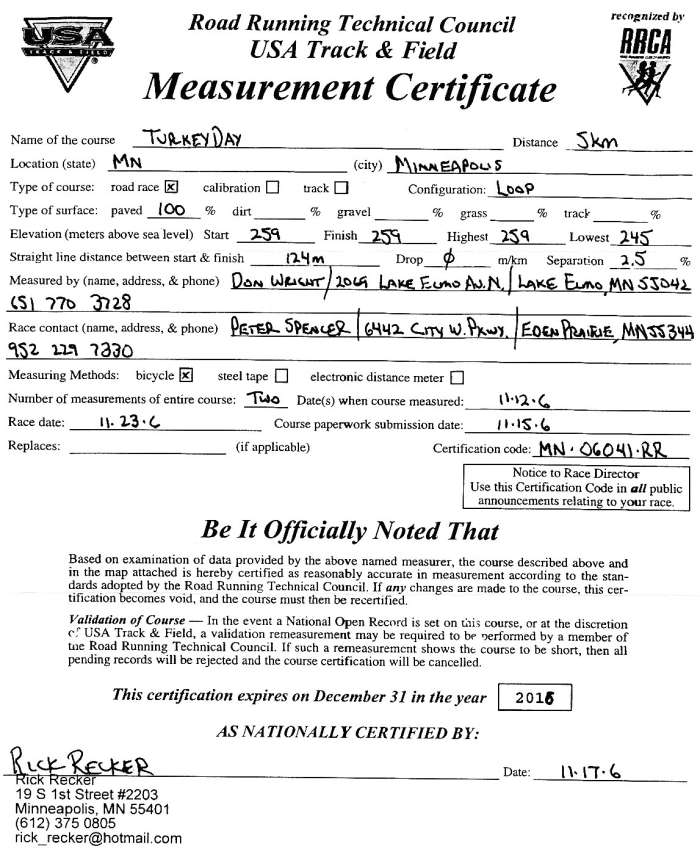 Measurement Certificate.  If this is blank, the certificate is not yet  available